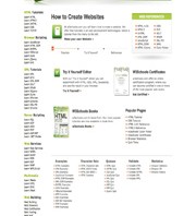 W3Schools